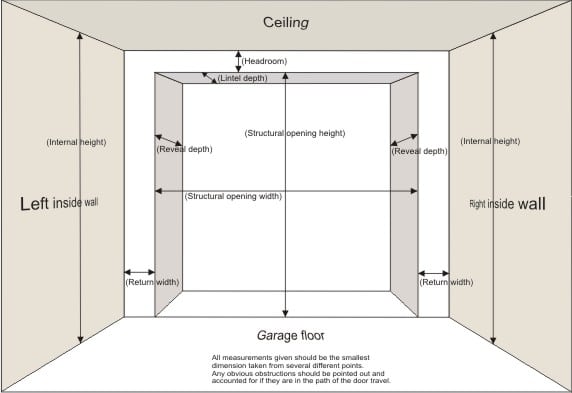 garage door width